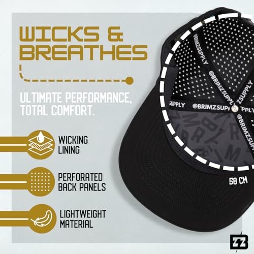 Infographic of a cap highlighting wicking lining, perforated back panels, and lightweight material.