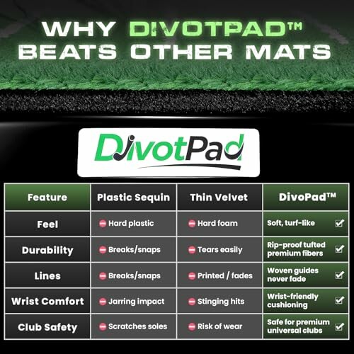 Comparison chart showing why DivotPad beats other mats.