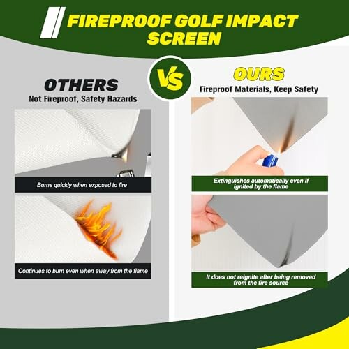 Comparison of fireproof golf impact screen materials versus others.