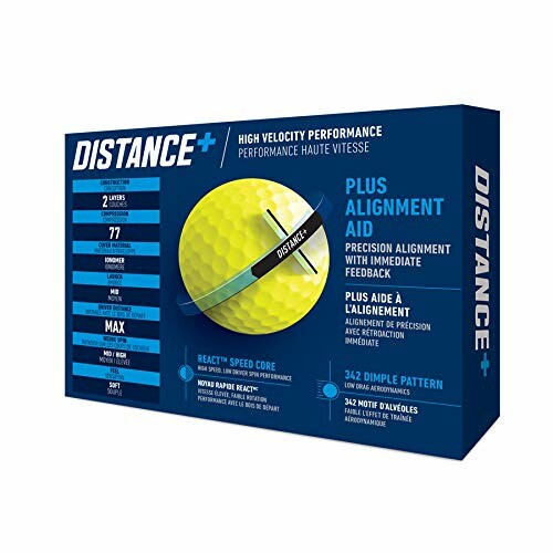 Golf ball packaging for Distance Plus with performance and alignment features.