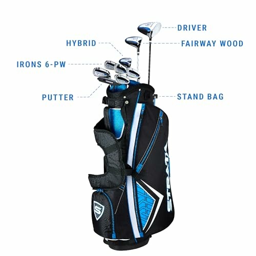 Golf club set with driver, fairway wood, hybrid, irons 6-PW, putter, and stand bag.