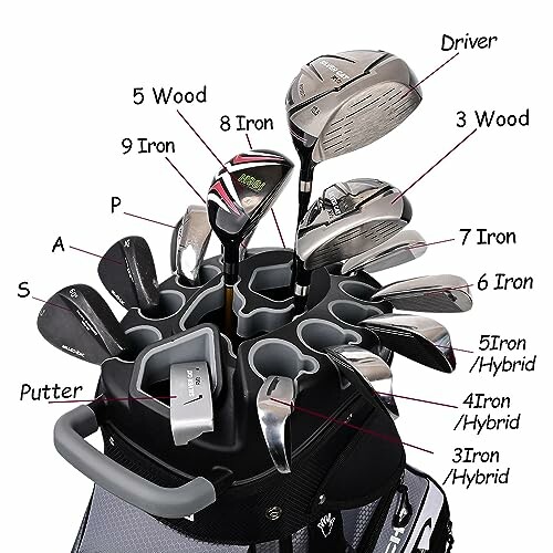 Set of golf clubs in a bag with labels for each club.