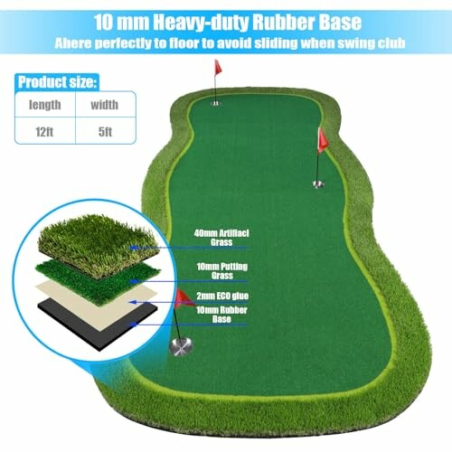 Diagram of a 10mm heavy-duty rubber base golf putting green mat with product size and layer details.
