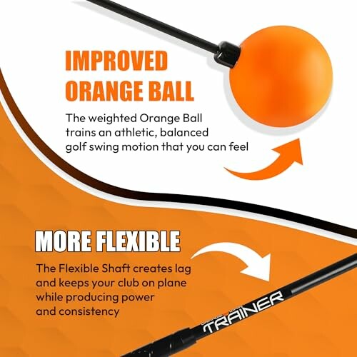 Golf swing trainer with improved orange ball and flexible shaft.
