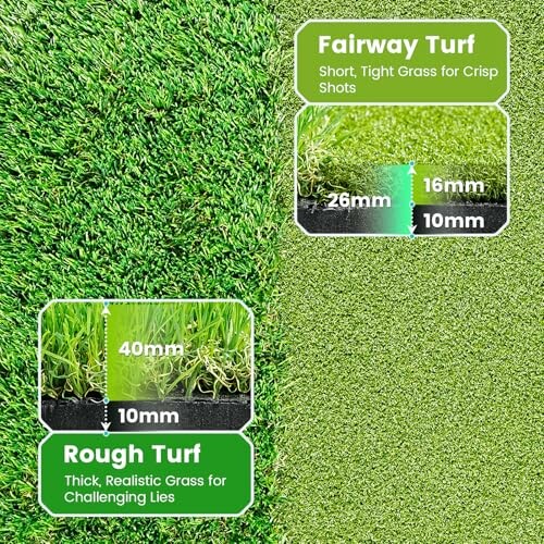 Comparison of fairway and rough turf types with measurements.
