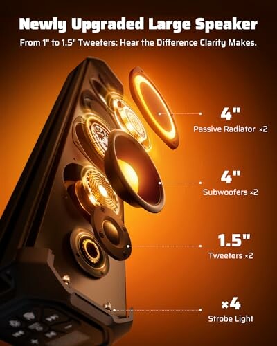 Diagram of upgraded large speaker with labeled components including passive radiators, subwoofers, tweeters, and strobe light.