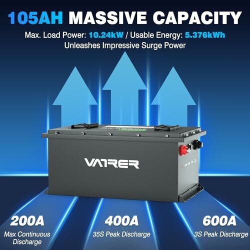 Vatrer battery with specifications for power and discharge.
